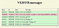table of messages
