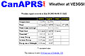 station wx table CanAPRS.net